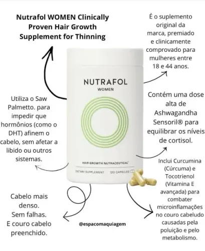 Nutrafol 