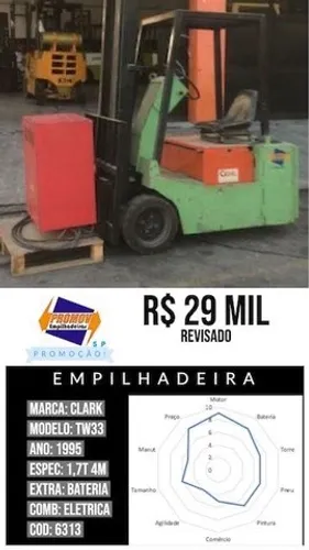 Empilhadeira Clark 1,8t elétrica