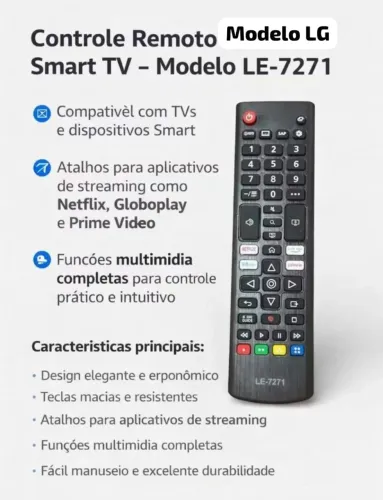 Controle Remoto pra tvs, DVDs, conversor a pronta entrega novos