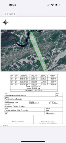 Terreno na estrada que dará acesso a Mandacarú e a Praia de Atins