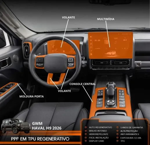 KIT PPF PARA CARROS 2015 A 2026