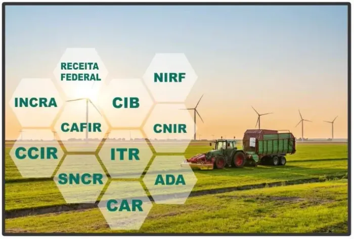 Regularização de imóvel rural - ITR