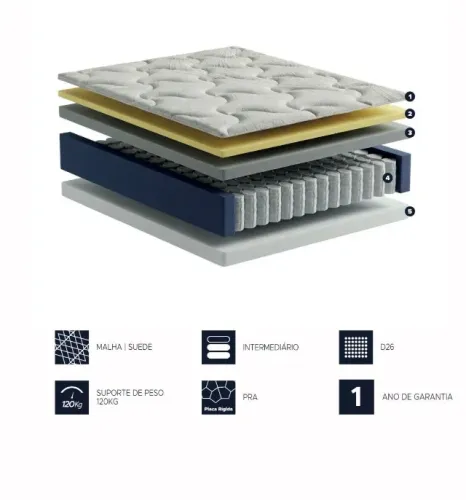 Cama Casal 138X188 Suporte de até 120 kg! Graphite - Angelis Novo Direto da fabrica