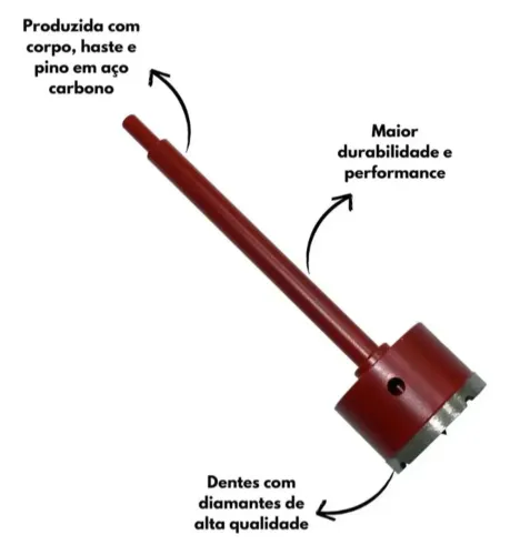 Novo lacrado