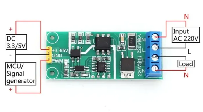 PWM Dimmer Controlador de Velocidade MotorCOD-AM580 Regulador de Tensão Módulo de Isolame