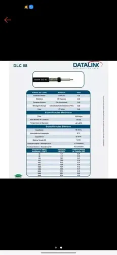 Cabo Descida Rgc58 Celular Rural Fixo Amplimax N X Tnc 1m