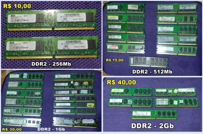 Memórias DDR2 256Mb, 512Mb, 1Gb, 2Gb