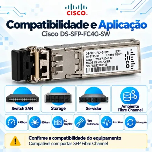Cisco DS-SFP-FC4G-SW Fibre Channel 4Gb 850nm Testado