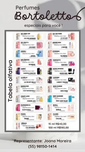 Perfumes bortoletto