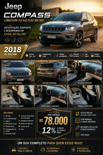 Jeep Compass Longitude 2.0 4X2 Flex 16V Aut. 2018
