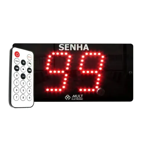 Painel de Senha
