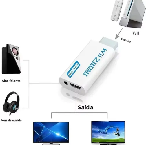 Conversor WII para HDMI