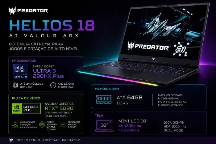 Acer Predator Helios 18 Ai RTX 5090 - NOVO
