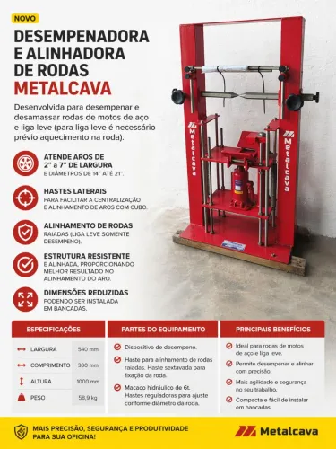 Desempenadora e Alinhadora de Rodas