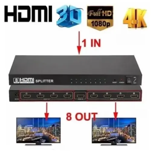 Splitter Distribuidor Divisor Hdmi 1E x 8S 4K 3D 
