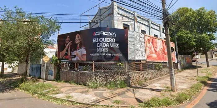 Casa para alugar em Campinas, Vila Nova, com 1 quarto, com 270 m²