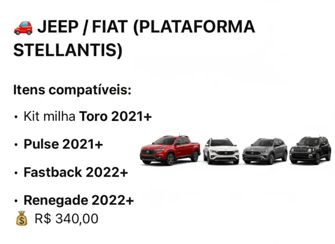 Kit Farol de Milha Toro / Pulse / Fastback / Renegade - A partir de R$ 340,00