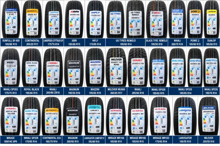 Pneus para todos os modelos de carros
