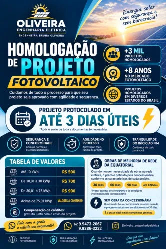 Projetos de Energia Solar Fotovoltaica | Homologação na Equatorial