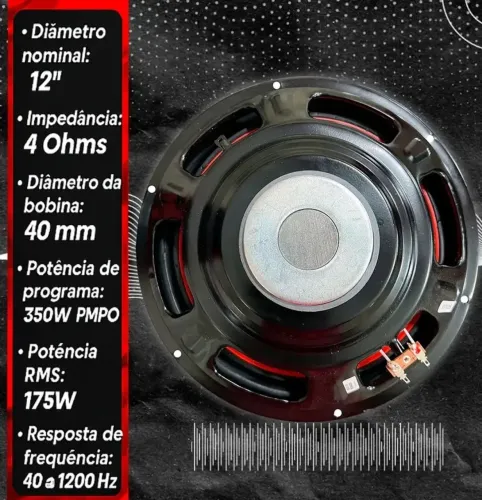 Alto Falante Bass Sub 12 Pol 350w Etm 4 Ohms Subwofer Grave.