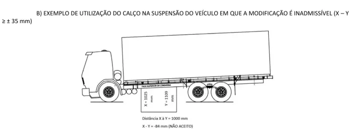 Relatório de Ensaio