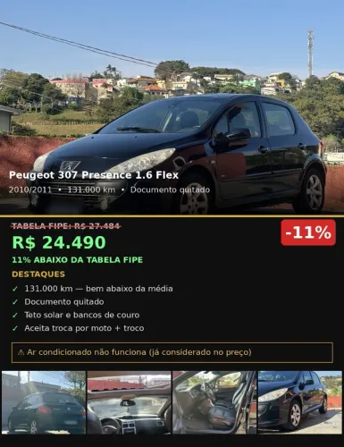 Peugeot 307 Soleil/ Presence 1.6/1.6 Flex 16V 5P 2011