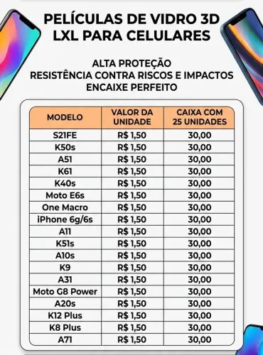 Película de Vidro para Celular e Tablet Atacado