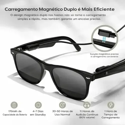 Óculos inteligente rg-w89
