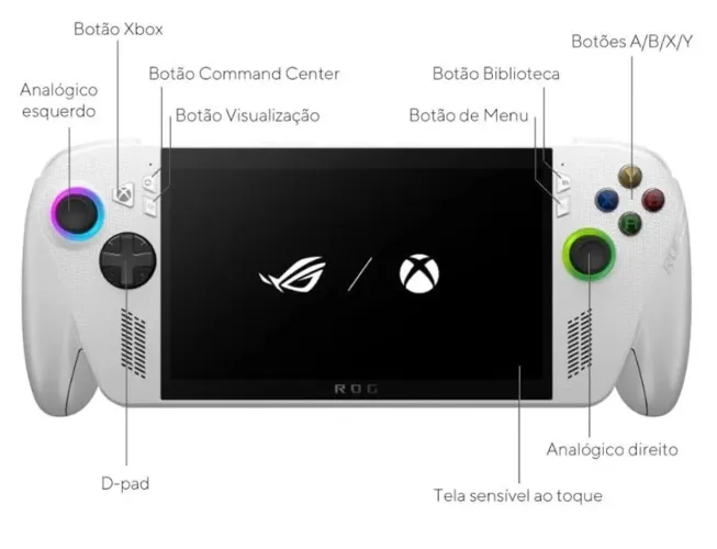 [LACRADO] ROG Xbox Ally Console Portátil Tela 7" 