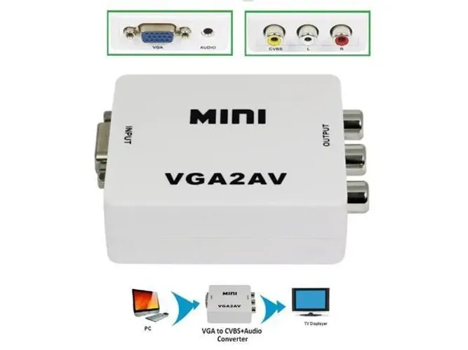 Adaptador Conversor de Vídeo VGA Para Av (Rca) Audio Vga2av - Zerado na caixa