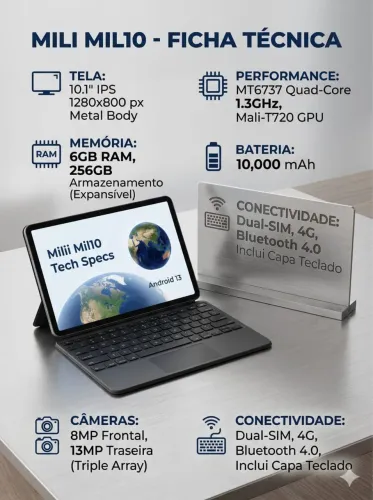 Tablet 