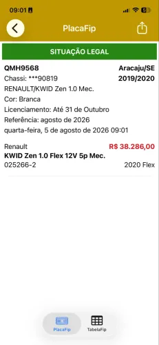 Renault Kwid Zen 1.0 Flex 12V 5P Mec. 2020
