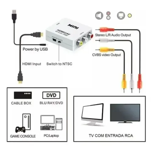 Conversor HDMI para RCA Mini - Saída de Áudio e Vídeo