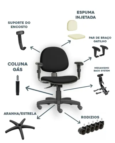 Conserto e manutenção de cadeiras