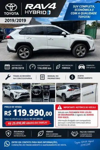 Toyota RAV4 2.5 S 4X4 Hybrid Aut. 2019