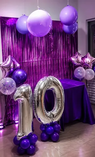Painel de aniversário