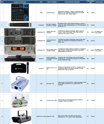 Equipamento de som profissional