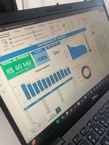 Dashboard de Vendas Power Bi