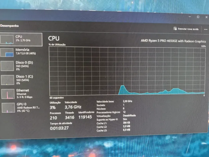Ryzen 5 pro 4650g 