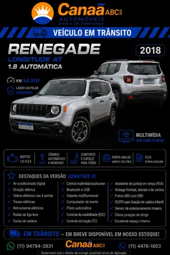 Jeep Renegade Longitude 1.8 4X2 Flex 16V Aut. 2018