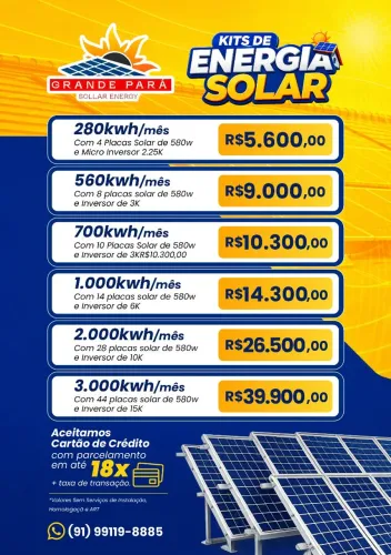 Kit de Placa Solar Bifacial Pra Energia Solar On-Grid.