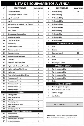 Academia Completa à Venda - Lote de Equipamentos