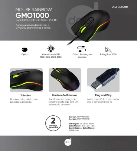 Mouse Gamer
