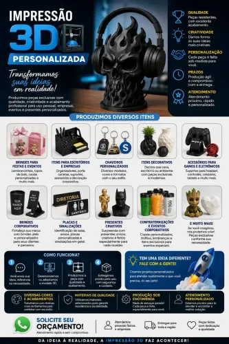 ITENS PERSONALIZADOS