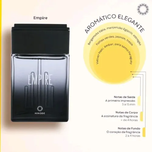Perfume hinode empire tradicional