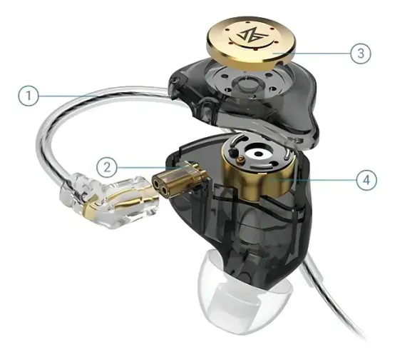 Fone De Ouvido Kz Edx Pro Dj Musicos Retorno Palco In-ear Cor Preto