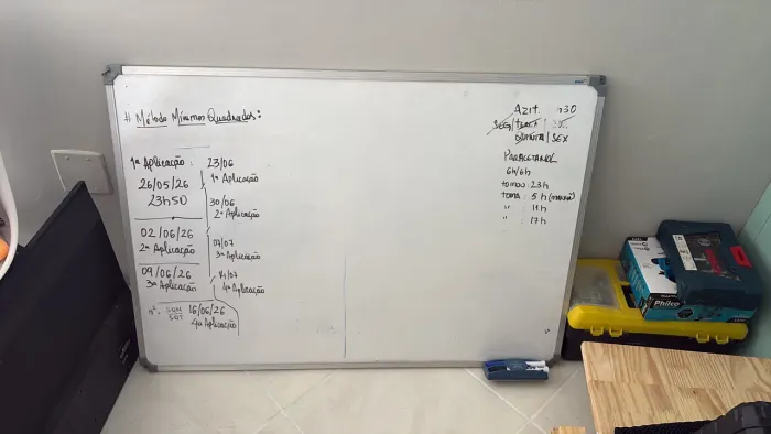 Quadro branco
