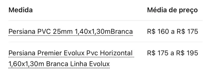 Persianas Evolux NOVAS- preço para as duas! 