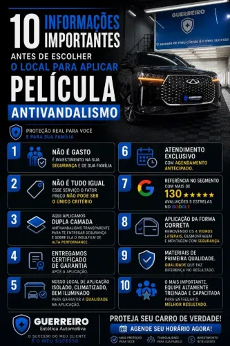 Pelicula antivandalismo