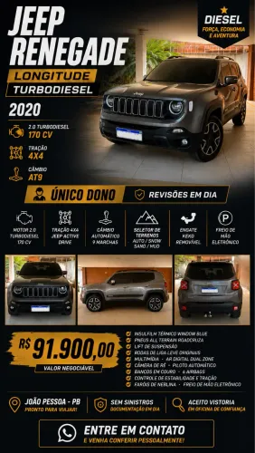 Jeep Renegade Longitude 2.0 4X4 TB Diesel AUT 2020